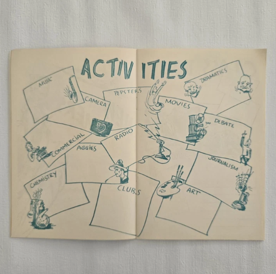 Vintage US Navy School Album Of Memories Book