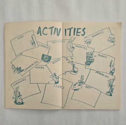 Vintage US Navy School Album Of Memories Book